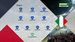 (HD) Польша – Италия | Лига наций УЕФА 2018 | 4-й тур