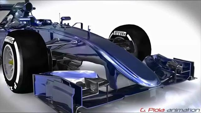 Новые правила – Formula One (2014)