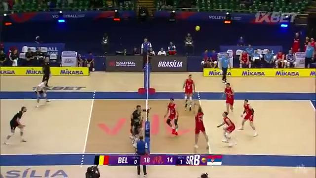 Бельгия – Сербия | Nations League | Обзор матча за 2026-06-13
