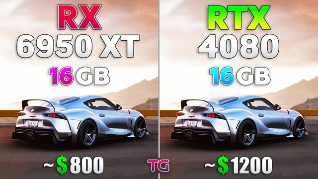 RX 6950 XT vs RTX 4080 – Test in 8 Games