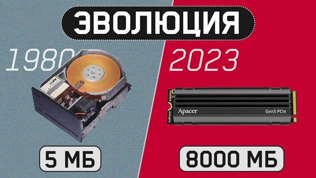 Эволюция носителей информации – HDD, SSD, CD диск, Дискета