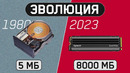 Эволюция носителей информации – HDD, SSD, CD диск, Дискета