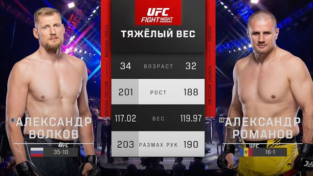 ВИДЕО БОЙ: Александр Волков – Александр Романов | UFC Las Vegas