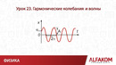 Физика. Гармонические колебания и волны