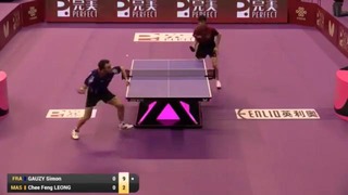 2016 World Championships Highlights- Simon Gauzy vs Leong Chee Feng