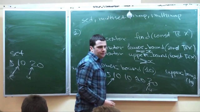 Лекция 5 Основы C