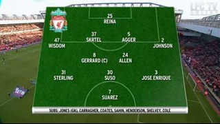 Liverpool FC 3-0 Wigan EPL 17/11/2012