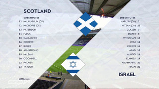 Шотландия – Израиль | Лига наций УЕФА 2020/21 | 1-й тур