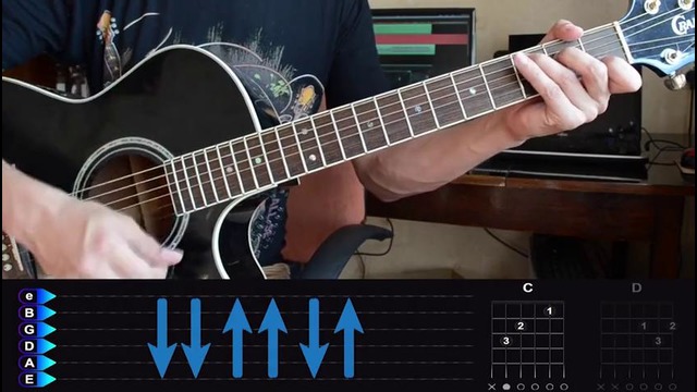 Алексеев – Пьяное солнце. БЕЗ БАРРЭ. Разбор на гитаре с табами