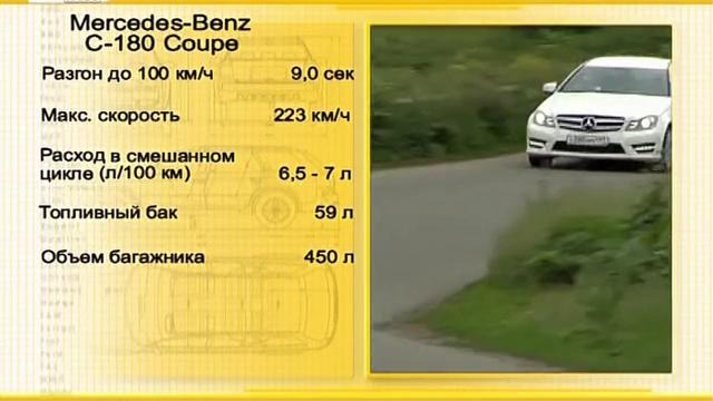Mercedes-Benz C-180 coupe / Авто плюс – Наши тесты (Эфир 23.09.2012)
