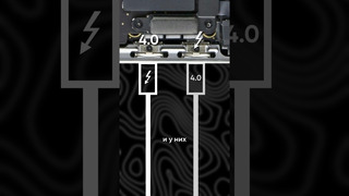 Thunderbolt 4 — это USB 4