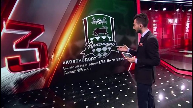 Moneyball №76. Призовые российских клубов в еврокубках