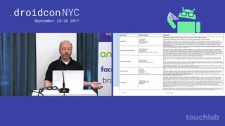 Droidcon NYC 2017 – Refactoring in Android Studio