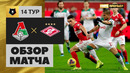 Локомотив – Спартак | Россия | Премьер-Лига 2019/20 | 14-й тур | Обзор матча
