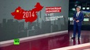 В 2014 году китайская экономика может обогнать американскую