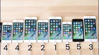 Сравнение всех 15 моделей iPhone