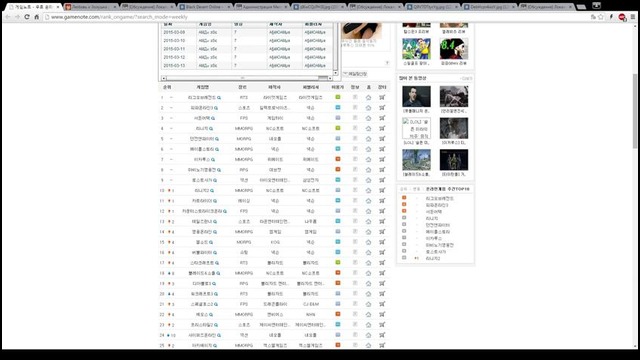 Black Desert Online – Обзор, почему НЕ надо играть в этот треш. Вся правда о локализ