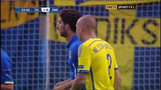 Италия U-21 – Швеция U-21 1:2