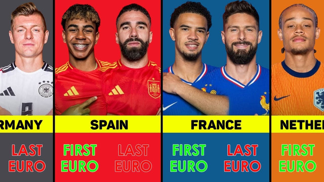 First Euro vs Last Euro
