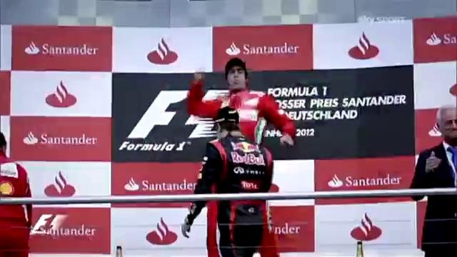 F1 2012 – Season Review from Sky Sport