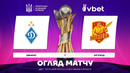 Динамо Киев – Ингулец | Кубок Украины | Обзор матча за 2026-03-03