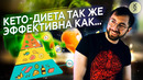 КЕТО диета для похудения — что говорит Наука? Меню без углеводов эффективно