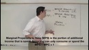 Macro-21: Multiplier Effect, MPC, and MPS (AP Macroeconomics)