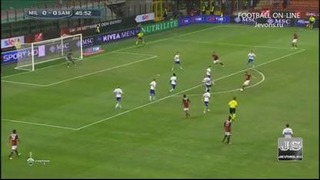 Милан – Сампдория 1-0. Обзор Матча