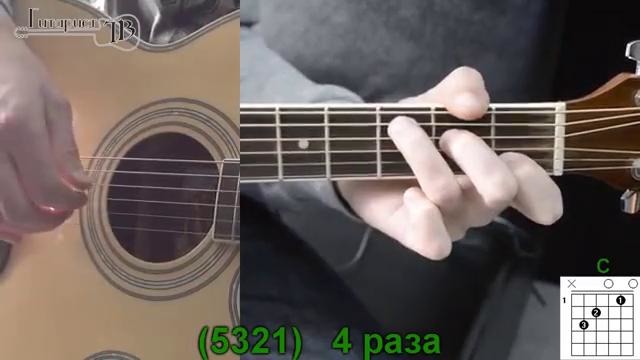 Нервы – Кофе мой друг простая песня Без Баррэ (Видео урок) Как играть на гитаре