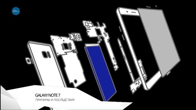 3DNews Daily 773: официальный некролог Note 7, отсутствие Galaxy S8 на MWC