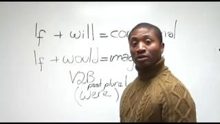 English Grammar – Conditional & Imaginary – IF, WILL, WOULD, WERE