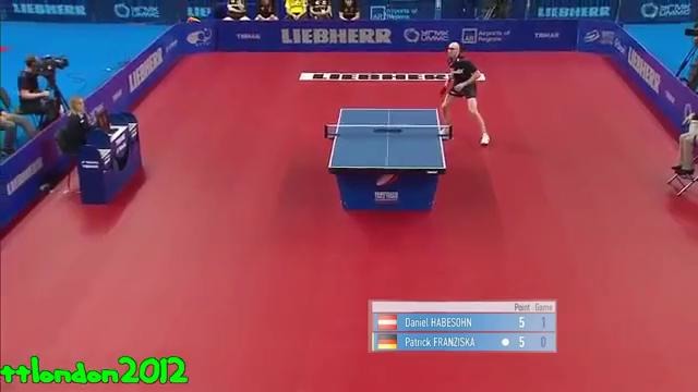 Patrick Franziska vs Daniel Habesohn (ETTC 2015) Team Final