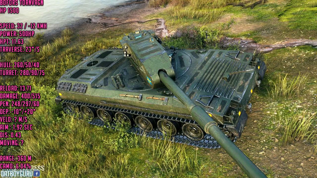 Bofors Tornvagn Preview World of Tanks