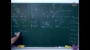 Занятие 16. Реальные газы, влажность