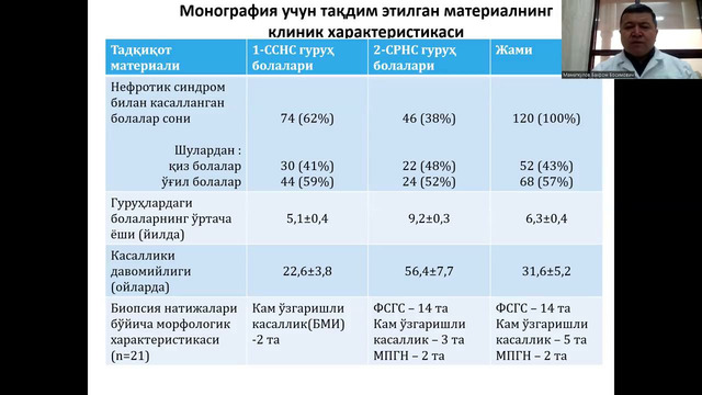 Шошилинч педиатрия. Ҳалокат тиббиёти кафедраси