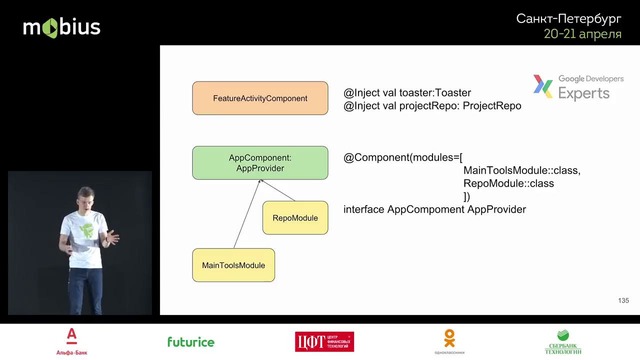 Денис Неклюдов — Как не состариться во время сборки Kapt и другие приключения