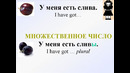 Русский с фруктами. 6-урок. РОДИТЕЛЬНЫЙ ПАДЕЖ обучение русскому языку иностранцев