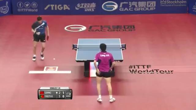 Swedish Open 2015 Highlights- LIANG Jingkun vs FREITAS Marcos (1-4)