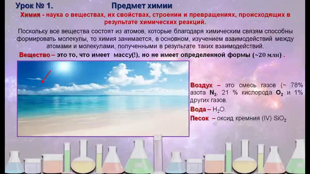 1. Основные понятия химии