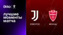 Ювентус – Монца | Кубок Италии 2022/23 | 1/8 финала | Обзор матча