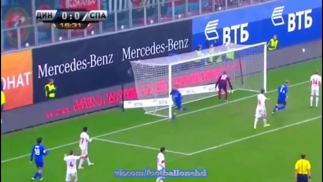ДИНАМО – СПАРТАК 2-3 Обзор матча 25.10.2015