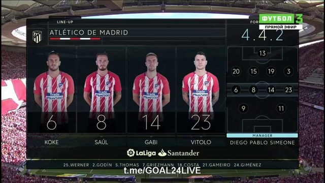 (480) Атлетико – Эйбар | Испанская Ла Лига 2017/18 | 38-й тур | Обзор матча