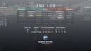 «Кутузов» против всех. «НавоевалЪ» № 1 [World of Warships