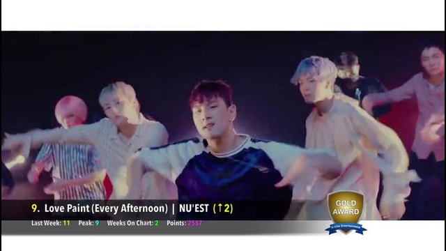 TOP 50 K-Pop Songs Chart – September 2016 (week 2)