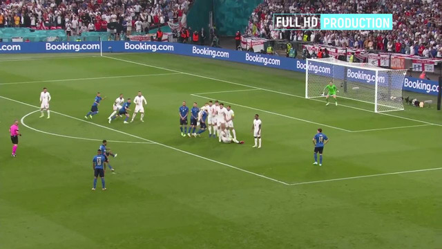 Италия-Англия Чемпионат Европы 2020 финал