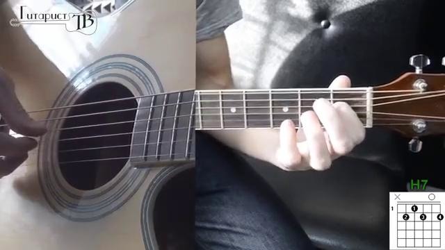 Нервы – Муза простая песня Без Баррэ (Видео урок) Как играть на гитаре. Разбор