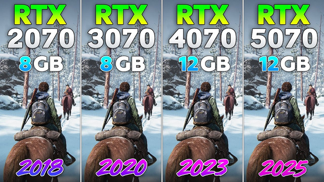 RTX 2070 vs RTX 3070 vs RTX 4070 vs RTX 5070 – Test in 10 Games