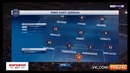 (480) ПСЖ – Андерлехт | Лига Чемпионов 2017/18 | Групповой этап | 4-й тур