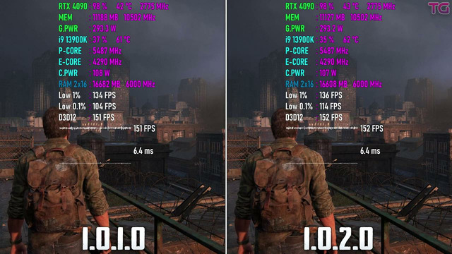 The Last of Us Part I: Patch 1.0.1.0 vs Patch 1.0.2.0