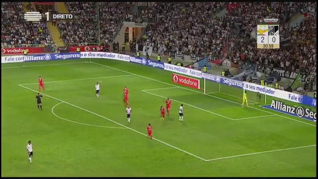 Бенфика – Гимарайнш | Суперкубок Португалии 2017 | Финал | Обзор матча
